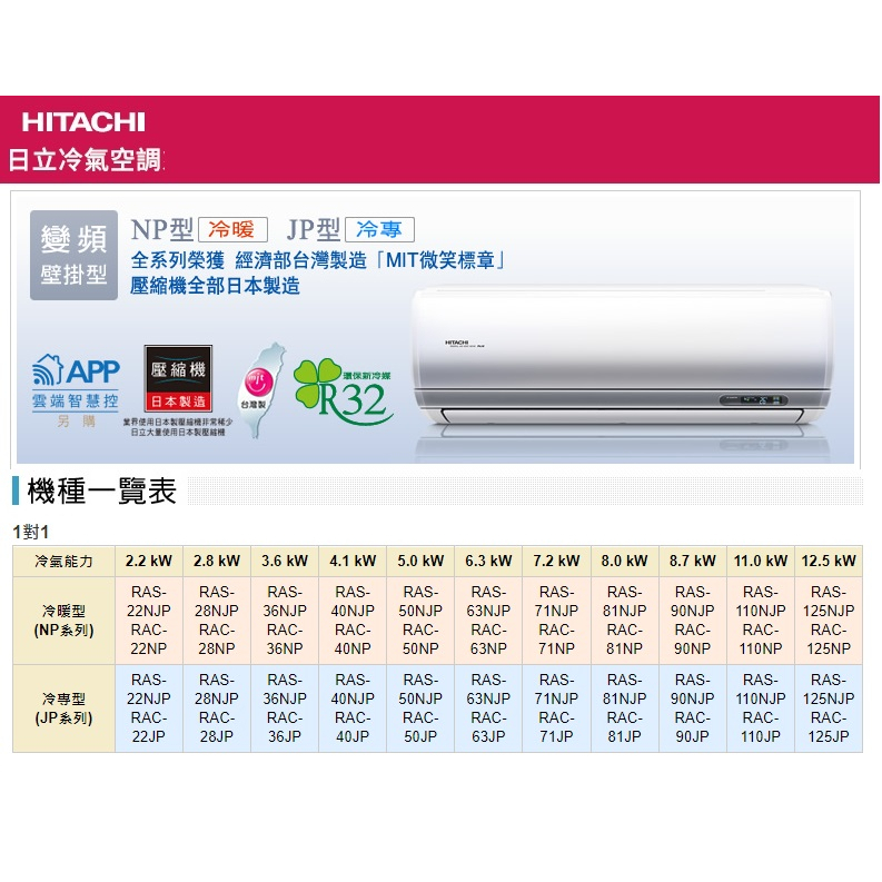 【佲昌企業行冷氣空調家電】日立變頻冷暖分離壁掛式 8.0KW 10-14坪 RAC-81NP空機價