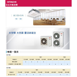 【佲昌企業行冷氣空調家電】日立 嵌入式四方向 變頻一級冷暖 16kw 7馬力/HP 24~26坪單相220V空機價