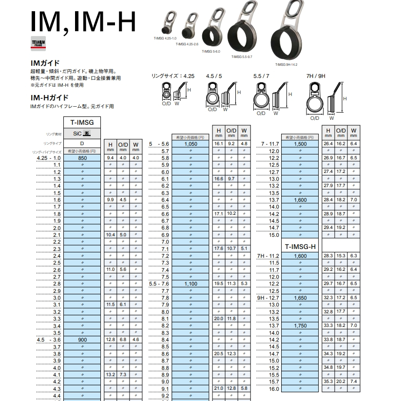 【超群釣具】 日本 富士 Fuji 防纏鈦合金 5.2以上 斜口珠 SIC 鈦金屬導環 T-IMSG 富士珠 富士鈦珠