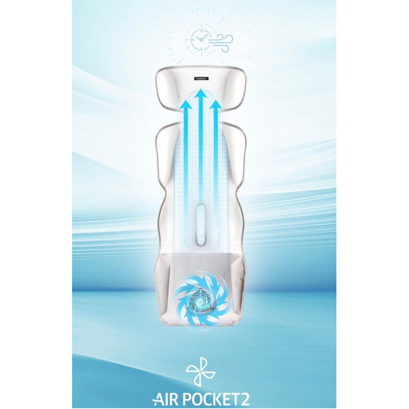 Daiichi AIR POCKET 2空氣清淨立體循環涼墊 （USB風扇 汽座 推車坐墊 提籃涼墊 )