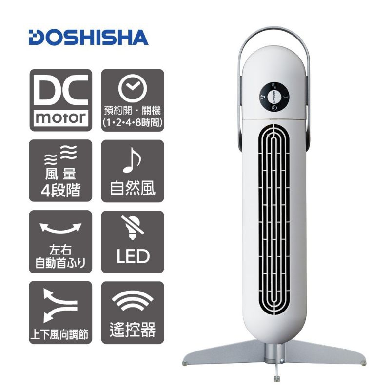 全新 DOSHISHA膠囊風扇 FTS-801DWH