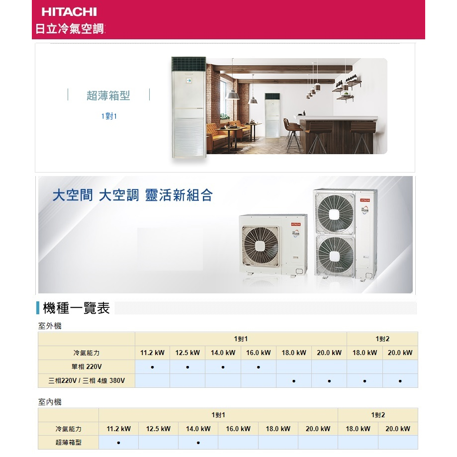 【佲昌企業行冷氣空調家電】日立變頻 冷專超薄落地箱型14kw 6馬力/HP 22~24坪單相220V空機價