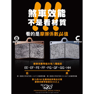 平鎮Yen 暴力虎PBF 全新迪爵 胖迪 煞車皮 陶瓷複合煞車皮