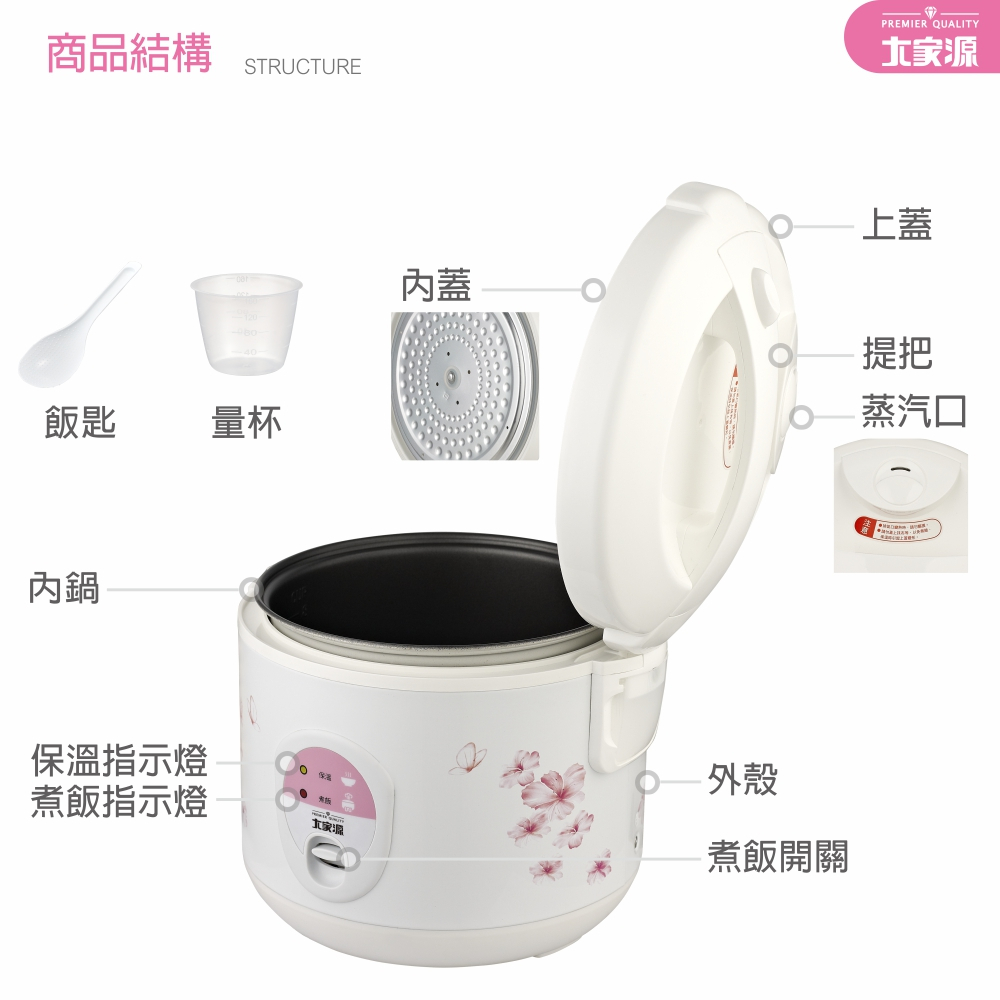 商品結構STRUCTURE飯匙 量杯內鍋保溫指示燈煮飯指示燈內蓋外殼煮飯開關PREMIER QUALITY上蓋提把蒸汽口