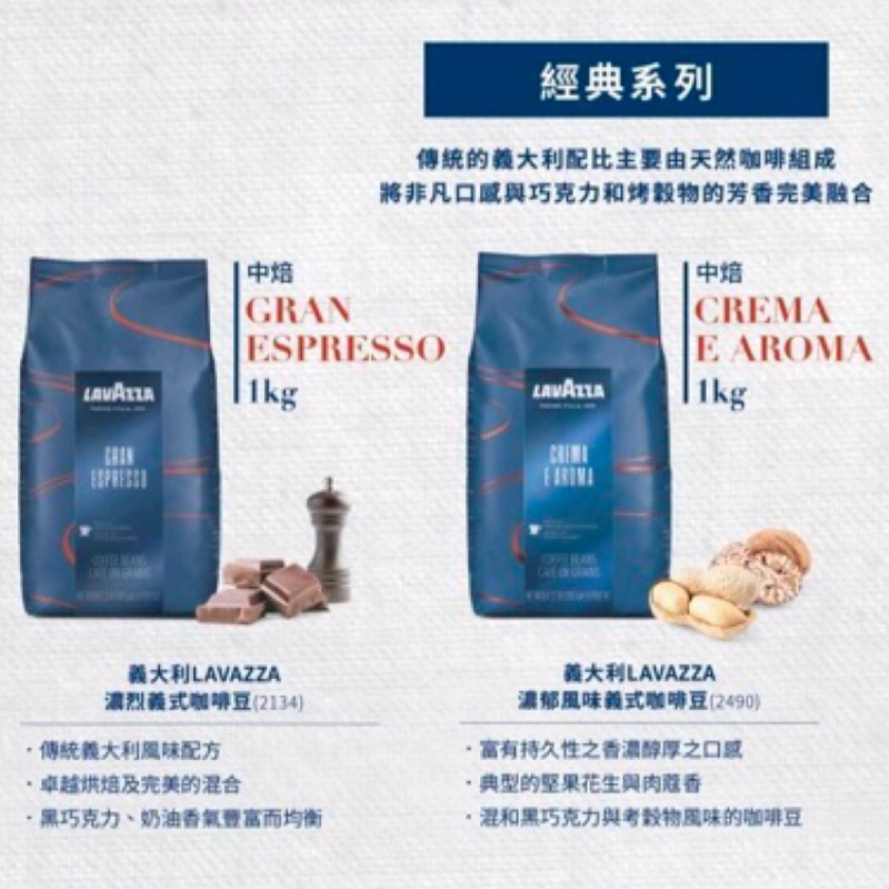 Lavazza濃烈義式咖啡豆