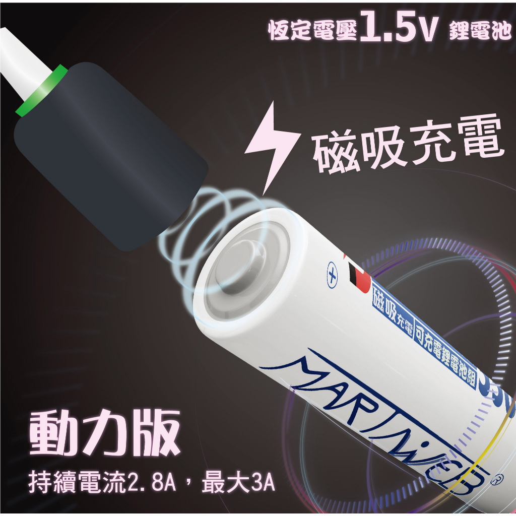 二代鋰電池 磁吸式 USB充電電池 大電流 3號/4號充電電池 1.5v恆壓鋰電池&lt; martinweb鋰電池最佳選擇&gt;