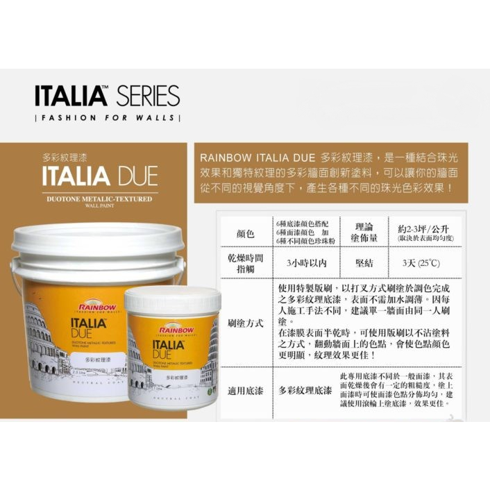 【中壢實體店。美華漆行】限宅配 虹牌 義大利ITALIA多彩紋理漆 電視牆藝術漆 特殊質感珍珠漆  Uno+ DUE系列