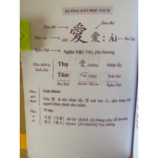 Nhớ Hán tự thông qua chiết tự chữ Hán ( học nhanh nhớ lâu)