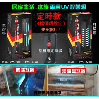 《樣樣型》附發票 居家乾濕兩用殺菌燈 水族殺菌燈 除藻 除綠水 水陸 UV紫外線殺菌燈 消毒燈 口罩消毒 魚缸淨水 池塘