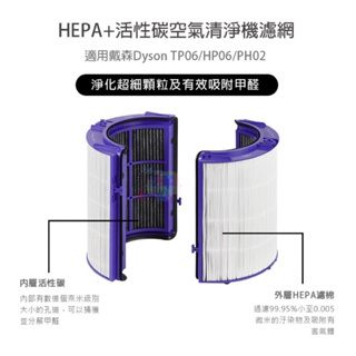 副廠 Dyson 戴森 HEPA+活性碳空氣清淨機濾網 濾網 濾芯 適用型號：TP06/HP06/PH02