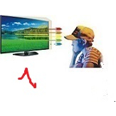 [70吋]液晶世界/台灣製FOR/飛利浦/ 70PUH8288 / 70PUH8218 /70吋抗藍光護目鏡(合身尺寸)