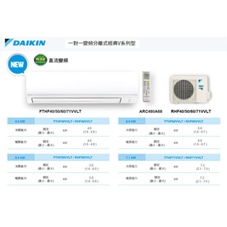 【佲昌企業行冷氣空調家電】大金 變頻冷暖分離壁掛式 5.0KW 6-9坪 FTHF/RHF50VAVLT空機價