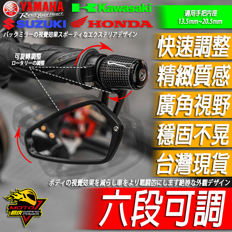 端子鏡 手把鏡 把手鏡 野狼後照鏡CB650R CB300R MT15 MT09 MT07 DRG CB150R KRV