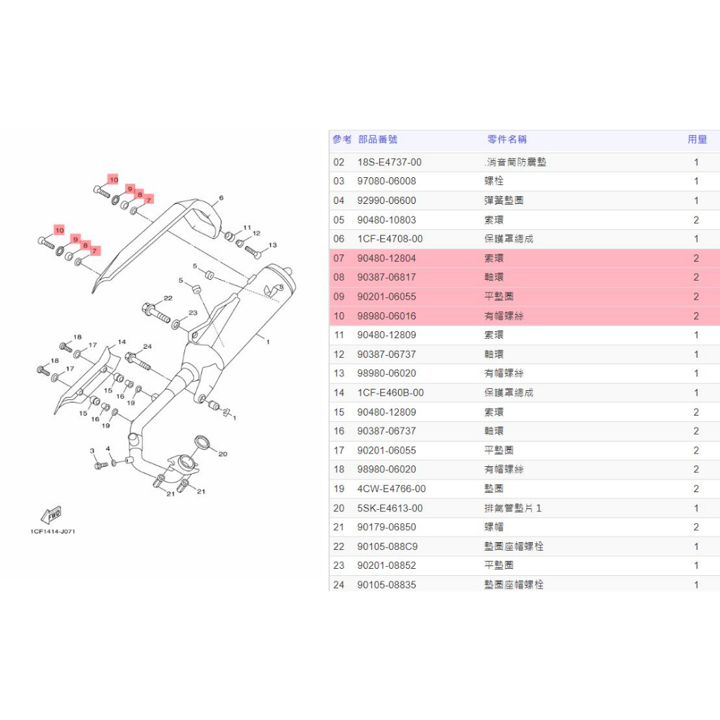 1CF New Cuxi100 原廠 防燙蓋螺絲配件 排氣管護蓋螺絲配件YAMAHA正廠零件