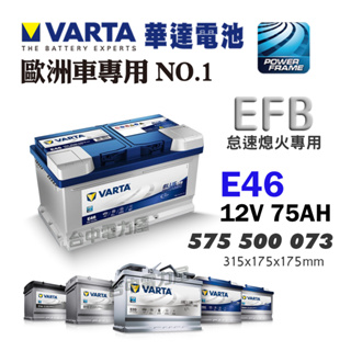 【台中電力屋】VARTA華達 E46 EFB 怠速熄火 Focus MK3.5 Kuga Sharan電池