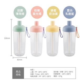 樂扣樂扣嚼對搖搖吸管杯 Tritan水壺 環保杯 大象杯 手搖杯 網紅杯 吸管水壺 水壺 速吸杯 兒童水壺