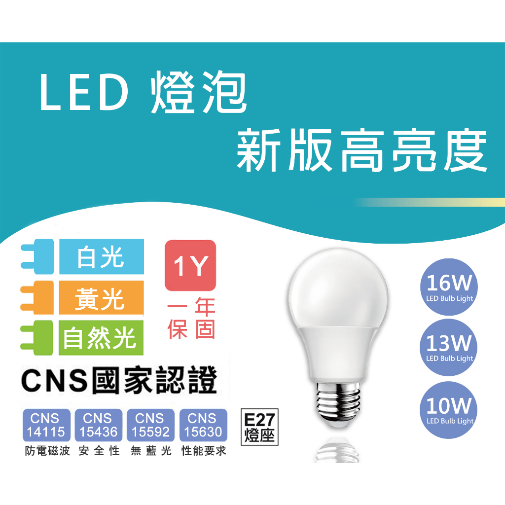 【最新版高亮度】10W 13W 16W 超節能 LED燈泡 白光 黃光 自然光 通過商檢認證 無藍光危害