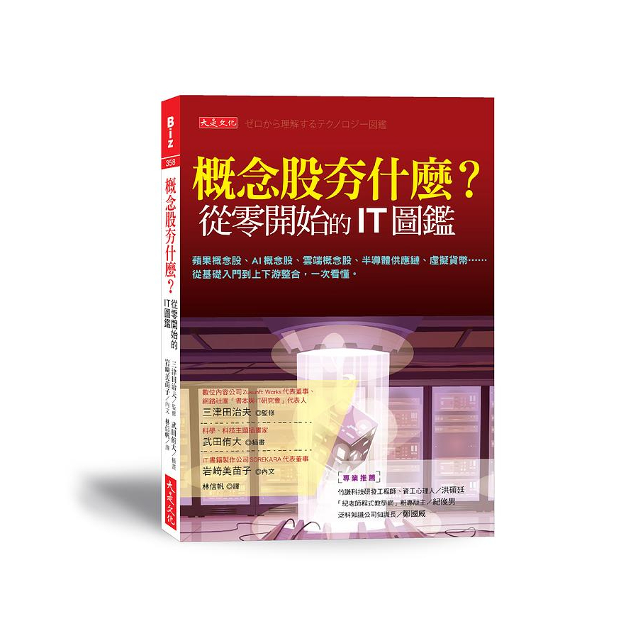 概念股夯什麼的價格推薦- 2026年1月| 比價比個夠BigGo