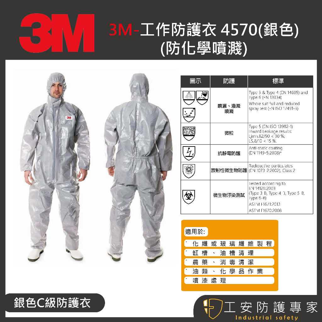 【工安防護專家】【3M】4570 防護衣 C級防護衣 化學 潑濺 農藥 科技業 油槽 c級