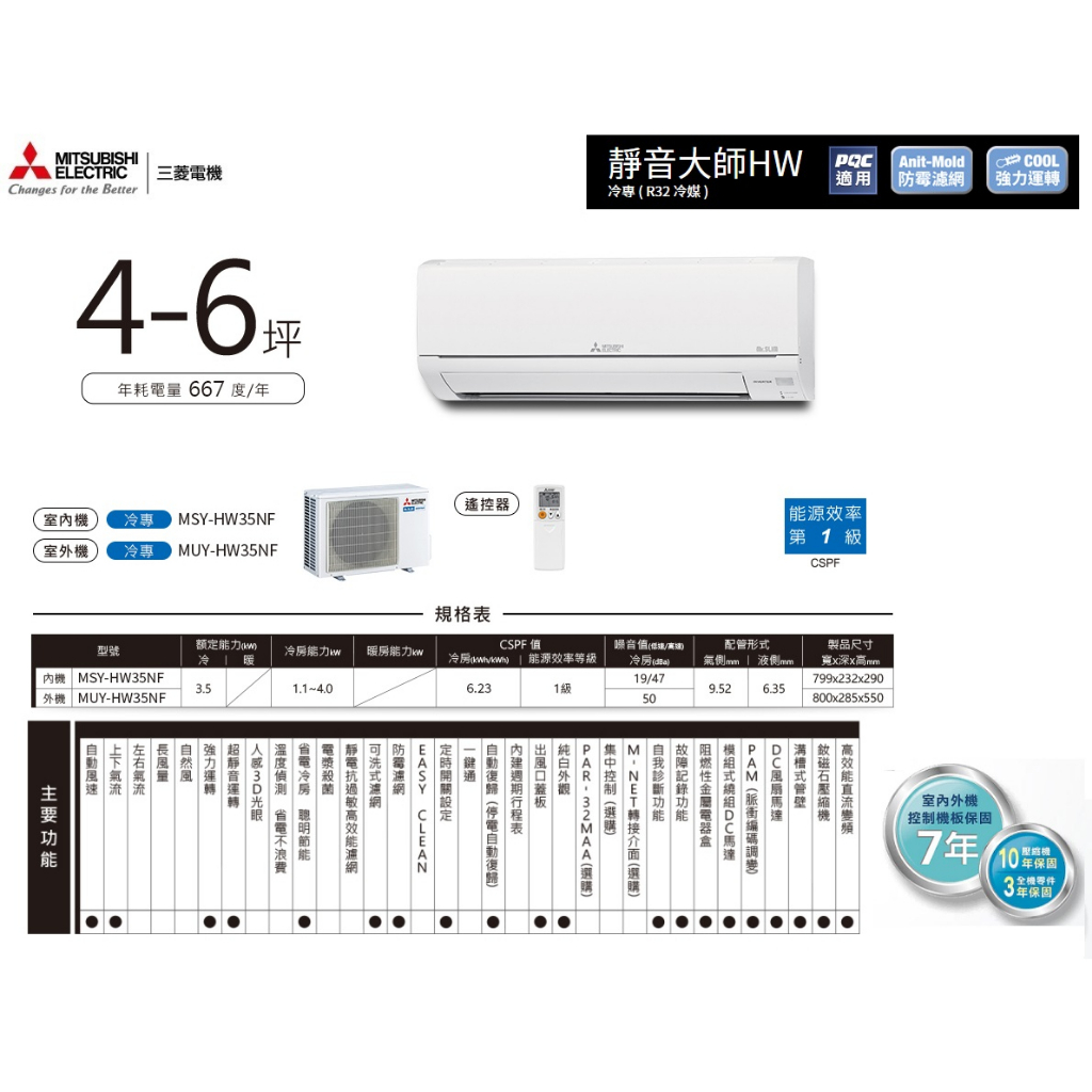 【佲昌企業行冷氣空調家電】三菱電機變頻一級單冷分離壁掛式 3.5kw 4~6坪 MSY/MUY-HW35NF 空機價