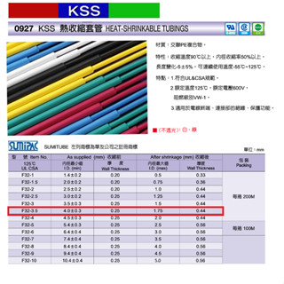 臺灣製 KSS 熱收縮套管 不透光 白色 綠色 F-32-3.5 凱士士 熱縮套 熱縮管 不透光 白色 綠色 2米長