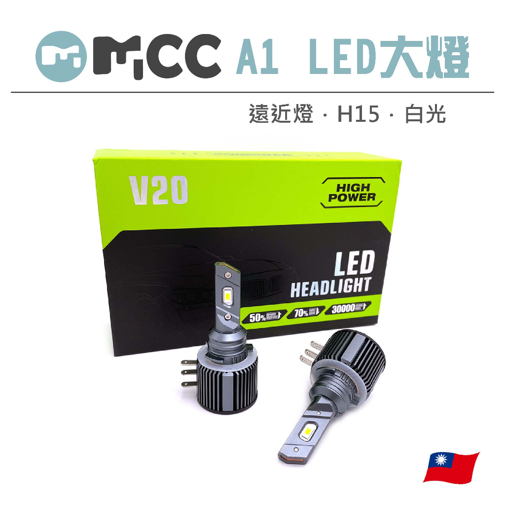 【H15 LED大燈】台灣發貨 遠燈 日行燈 H15 適用 T5 MAZDA3 GOLF7 CX5 KUGA