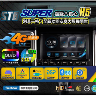 【STB】H5 9吋/10吋專用型 安卓主機｜8核心 4+64G｜藍芽｜CarPlay/ Android｜WIFI