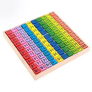 木製九宮格數獨棋 / 乘法數字遊戲 九宮格數獨遊戲 /兒童早教益智數學玩具 九九乘法錶板 商檢合格 【國王皇後母嬰用品】