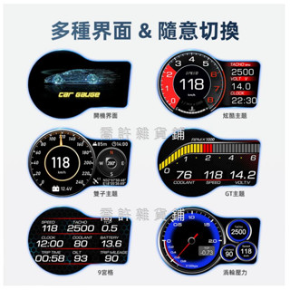 全新升級款 HUD 抬頭顯示器 F15 HUD 送吸盤支架 OBD2+GPS儀表 故障碼檢視清除 多功能車速水溫顯示器
