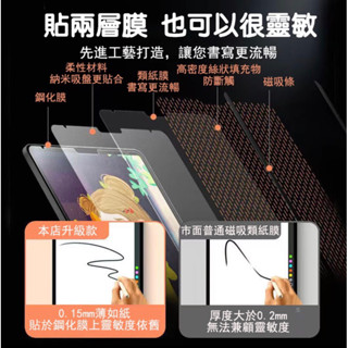 iPad 類紙膜 可拆式 磁吸式 保護貼 適用iPad air2