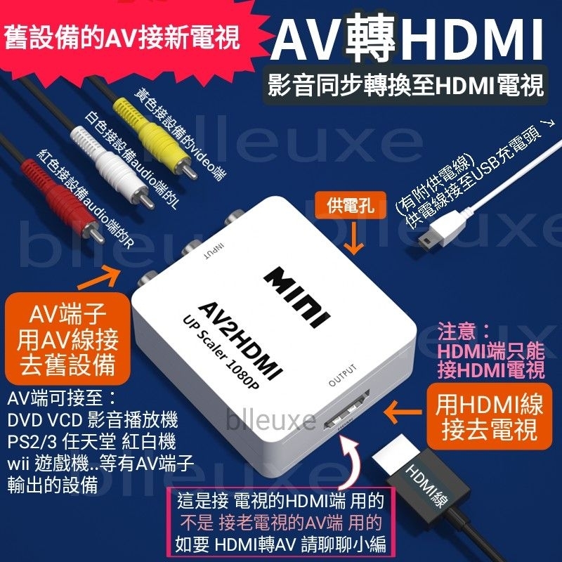 AV轉HDMI  AV TO HDMI 轉接器 轉換盒 影音轉換 / 任天堂 DVD wii  AV轉換至HDMI螢幕