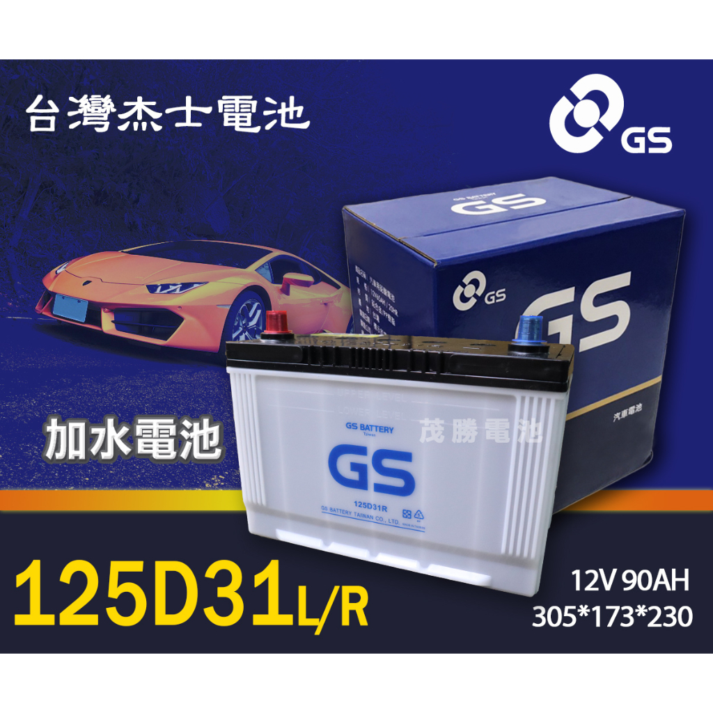 【茂勝電池】統力 GS 125D31L 125D31R 加水 日規 電池 汽車電瓶 現代 IX35 HYUNDAI 適用