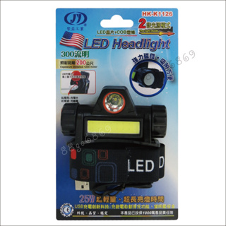 鉅玉經典｜ 頭燈25W (USB充電+吸磁) 登山 露營 停電 探照 LED COB 二段式 HK-K1126