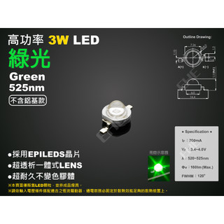 EHE】高功率3W 525nm綠光LED顆粒【不含鋁基】3H1GD，翠綠光。可製作改裝定位燈、自行車尾燈、舞台燈