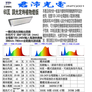 【君沛植物生長燈】 60瓦 量子 LED 植物燈 燈版 可切換光譜 可定時 桌上型 檯燈式 智慧植物燈 附光譜測報