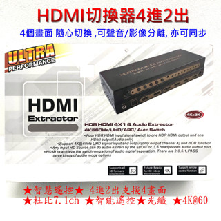 AIS HDR HDMI 2.0版 4X1 音訊分離器 ARC音訊回傳杜比 7.1ch 音訊輸出 4K 4進2出支援4畫