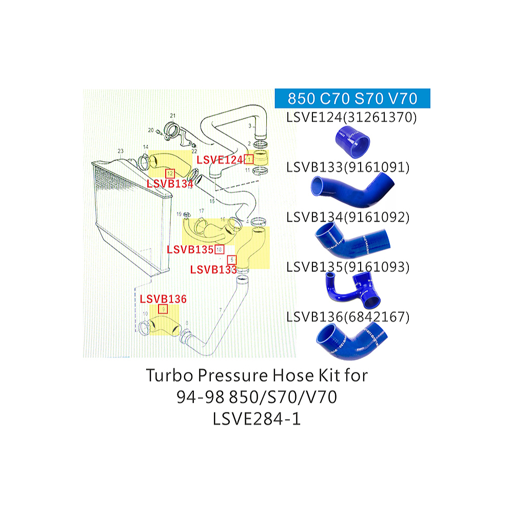 【隆升實業VOLVO/SAAB汽車零件】1994-1998 850 S70 V70渦輪管組合(LSVE284-1)