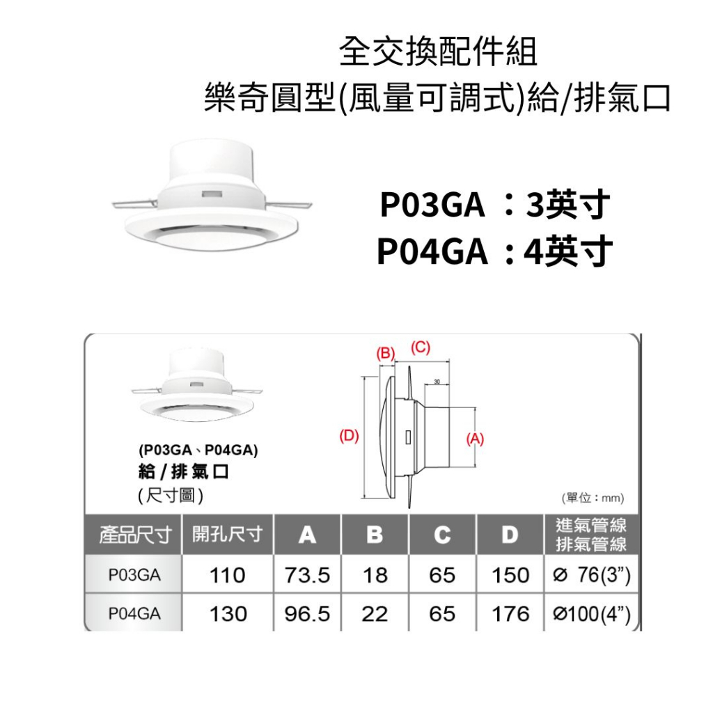 Lifegear 樂奇 圓型 3/4/6英吋 風量可調式 給/排氣口 P04GA/P03GA 全熱交換器 配件