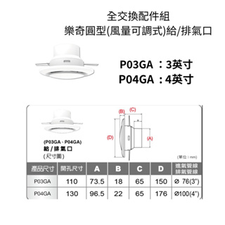 Lifegear 樂奇 圓型 3/4/6英吋 風量可調式 給/排氣口 P04GA/P03GA 全熱交換器 配件