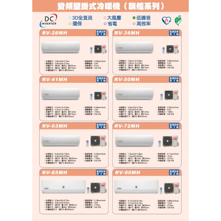 【佲昌企業行冷氣空調家電】皇家 變頻冷暖分離壁掛式 2.8KW 3-4坪 RV-28MH 空機價