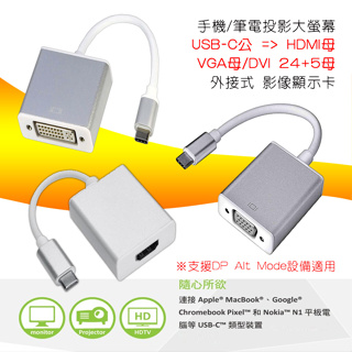 高清 USB影像輸出轉接器 USB-C 公 轉 HDMI 或 DVI 或 VGA 規格自選 DP ALT 外接顯示卡