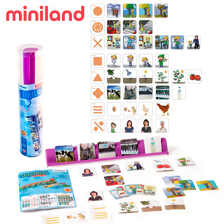 【西班牙Miniland 官方直營】時間排序認知-兒童版(5~6歲) 西班牙原裝進口