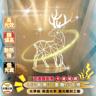 ☆豪麥網☆【可愛小夜燈】3D立體USB床頭燈 動物造型檯燈 壓克力裝飾燈 交換禮物