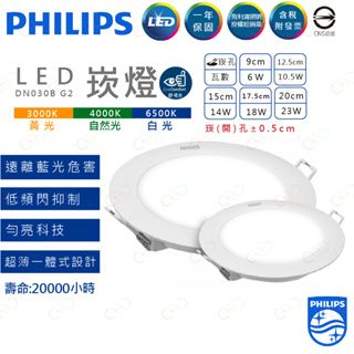 (A Light)附發票 飛利浦 LED DN030/032崁燈 9cm 12.5cm 15cm 17.5cm 20cm