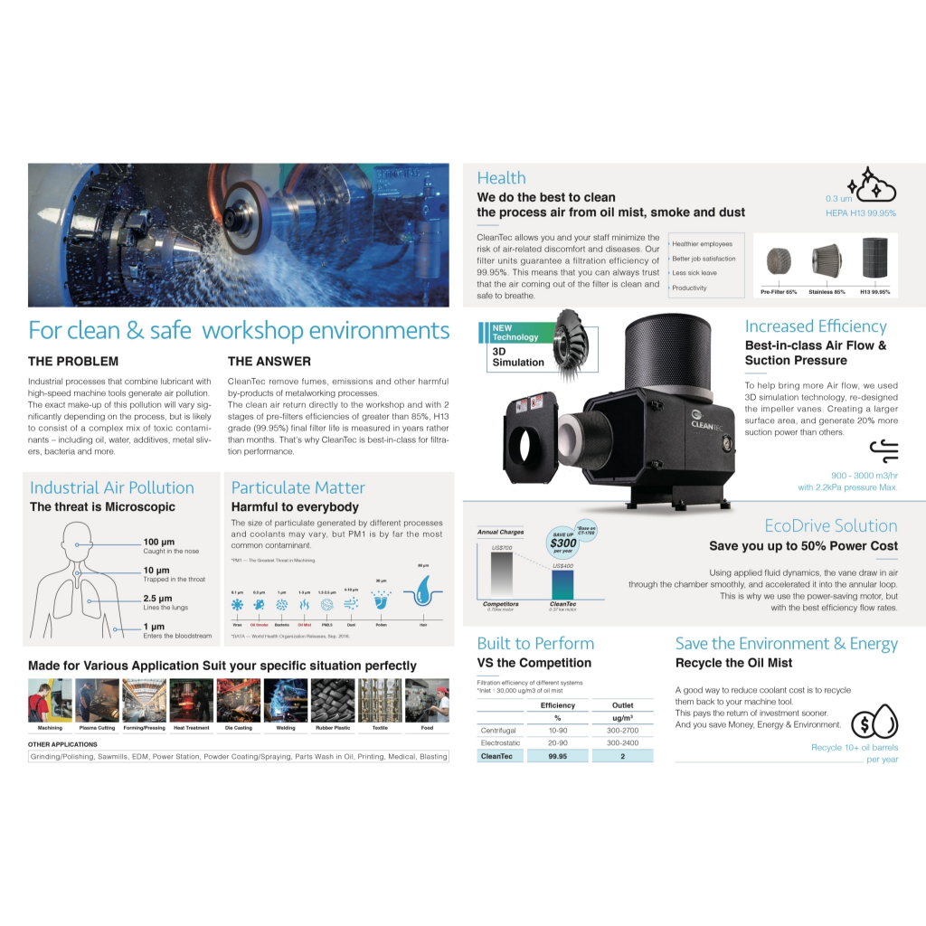 美國原裝  🇺🇸 Cleantec 油霧回收機 切削油霧回收 高壓中心出水 油霧收集 空氣清淨 HEPA過濾 #來電享特