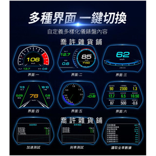 車載HUD 抬頭顯示器 P19 OBD2+GPS儀表 故障碼檢視清除 多功能車速水溫顯示器 多核心效能穩定性高