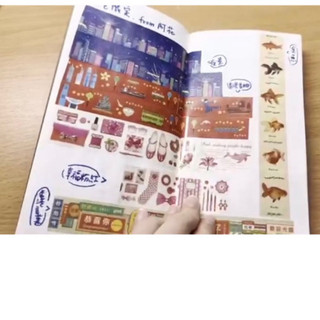降價 Traveler’s Notebook MIDORI 補充內頁 筆記本 收藏 紙膠展示 MT展覽 限定紙膠 香港展