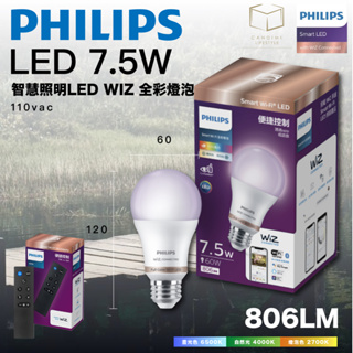 凱得米｜飛利浦 PHILIPS WiZ系列 Wi-Fi 智慧照明 LED 7.5W全彩燈泡-PW004【實體門市取貨〗