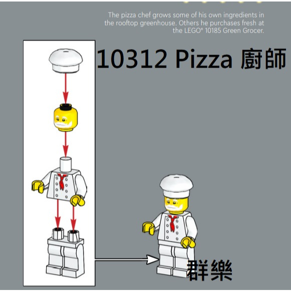 【群樂】LEGO 10312 人偶 Pizza 廚師