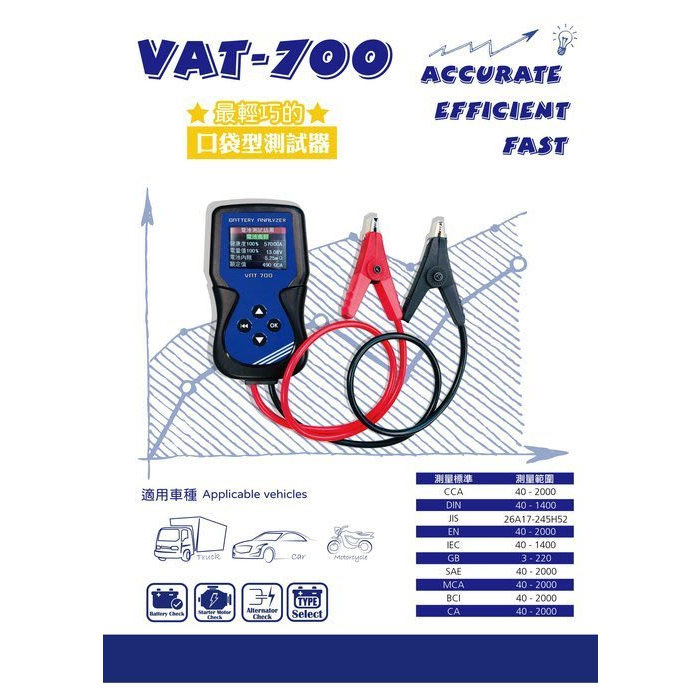 【士丞電池】麻新電子 專業級 VAT-700 汽車電池 12V電瓶 測試器 檢測器 CCA 分析儀 消防設備 電機